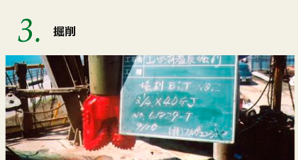 掘削